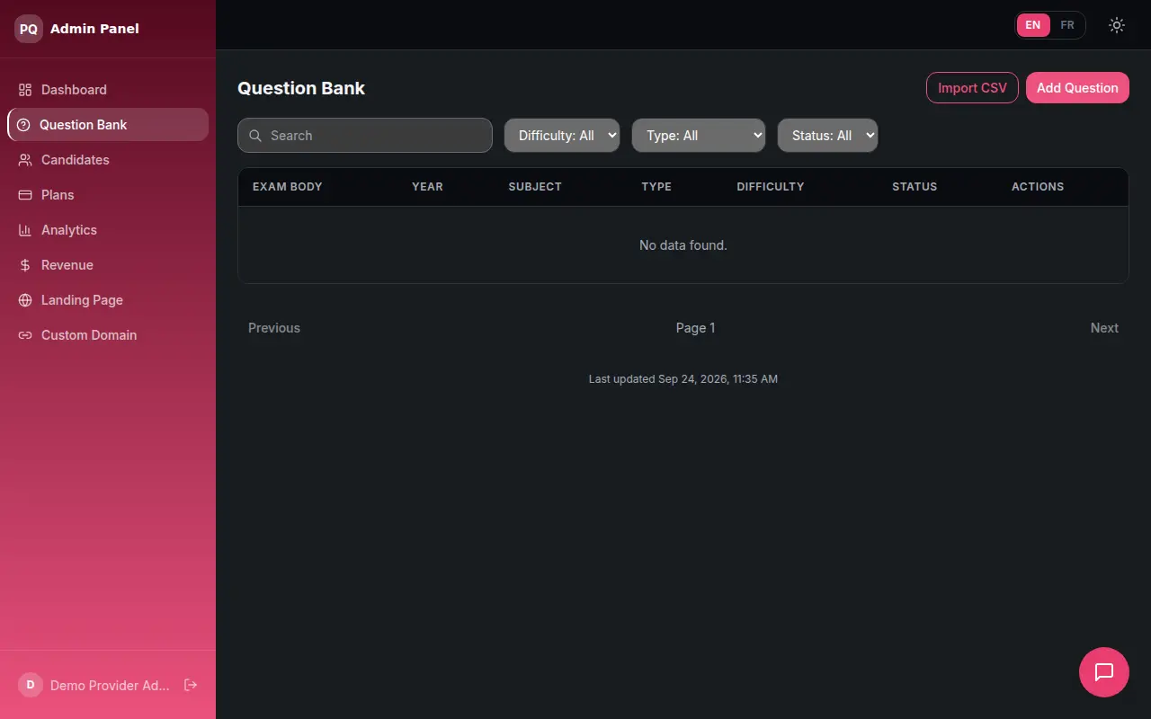 The Question Bank